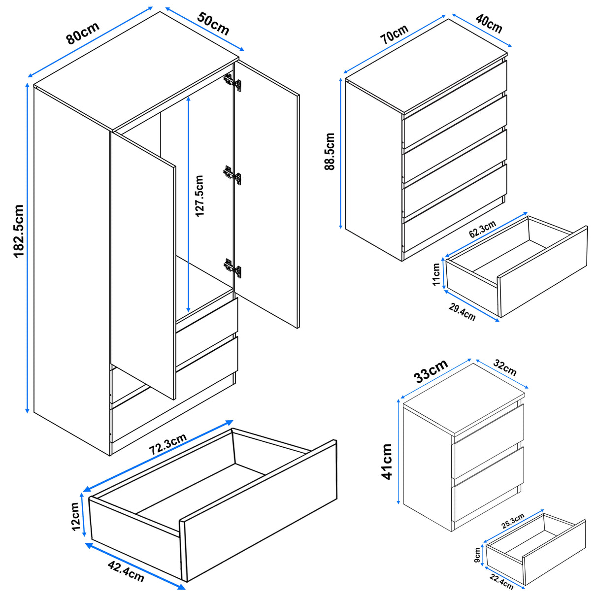 High Gloss 3 Piece Wardrobe Set With Chest of Drawers