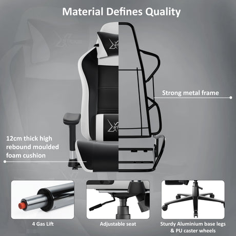 Gaming chair with features highlighted on a gray background
