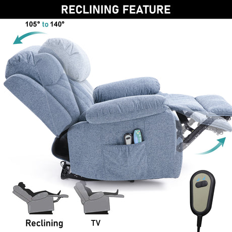 Blue electric recliner chairs showing reclining angles with integrated footrest for ultimate comfort
