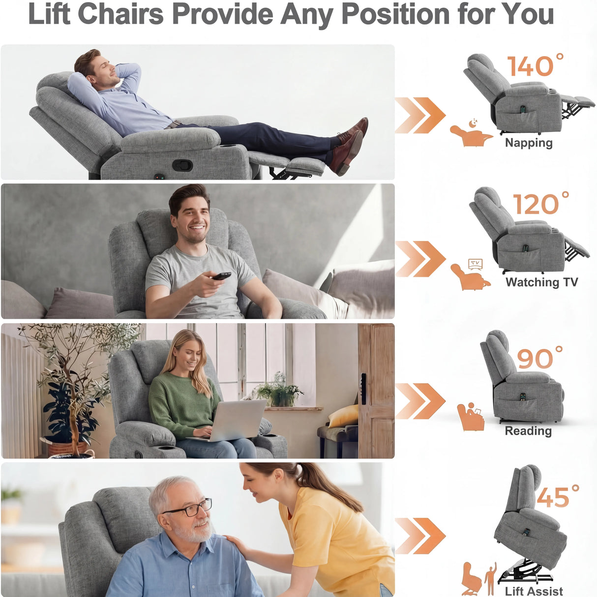 Riser Recliner Chair With Cup Holder, Heat and Massage