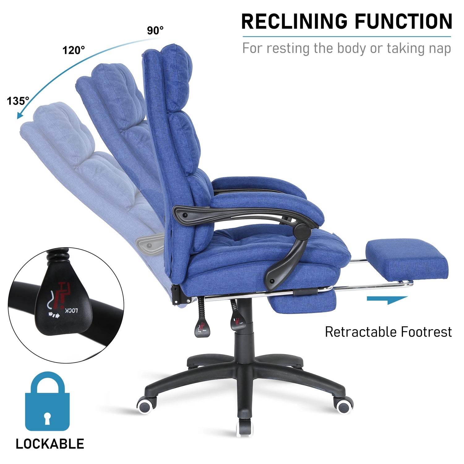 Side profile of the dark blue linen reclining chair  from 90° to 135° showing footrest and recline knob under the seat.