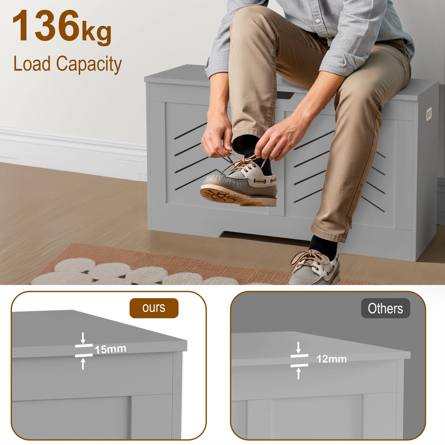 Storage Chest - Wooden Box With Lid For Blankets, Clothes or Toys supports 136kg load, shown used as a bench with durable 15mm thick panels.