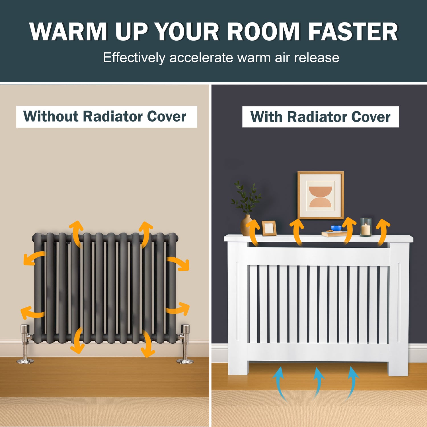 Comparison of radiator with and without a cover, showing warm air release.