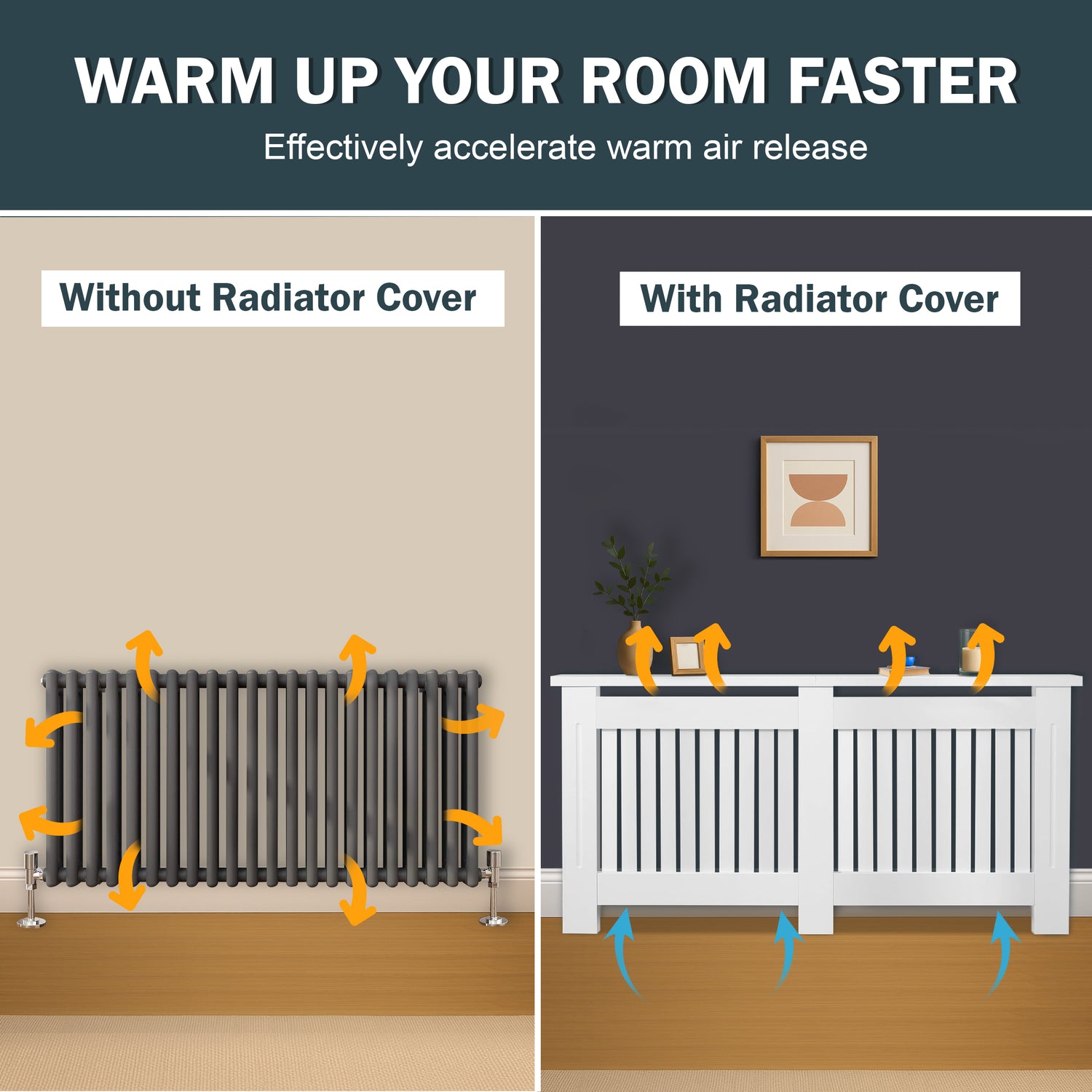 Comparison of a radiator with and without a cover, showing warm air release.