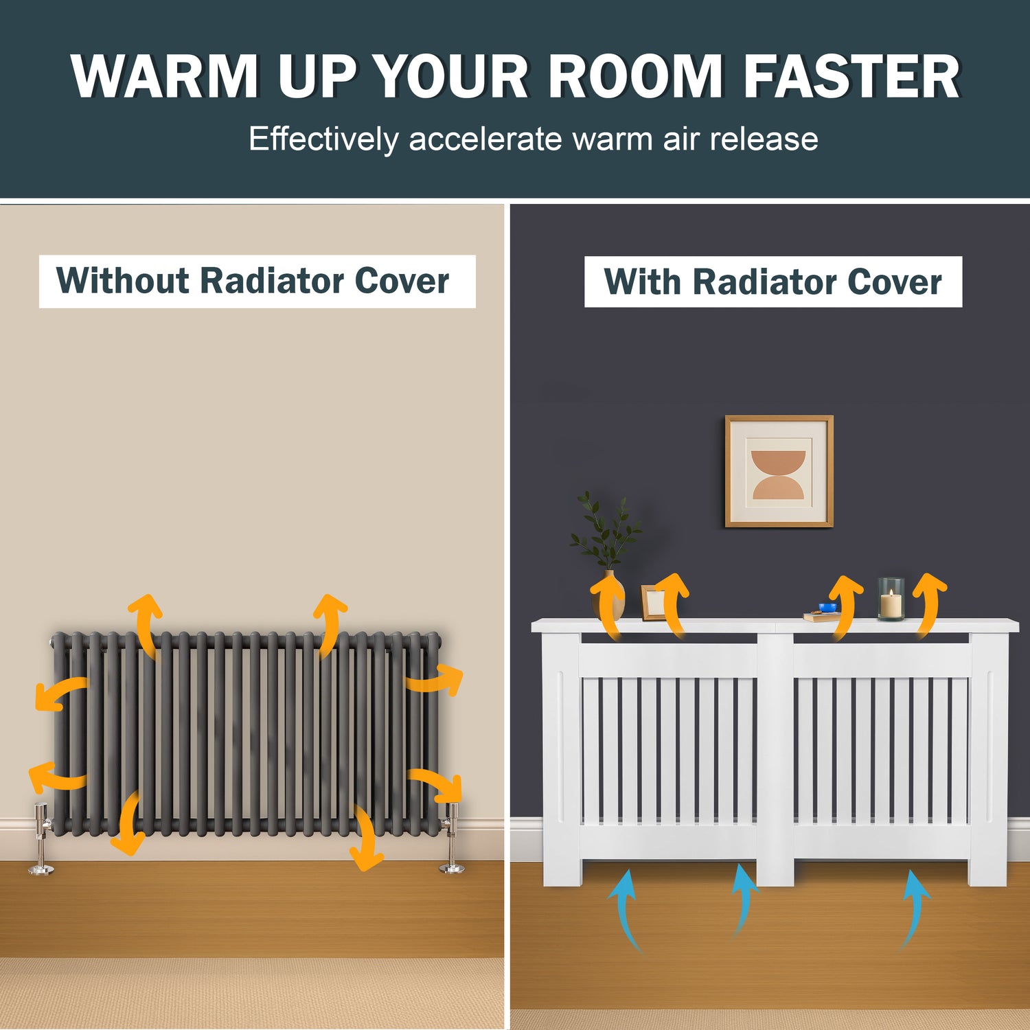 Comparison of a radiator with and without a cover, showing warm air release.