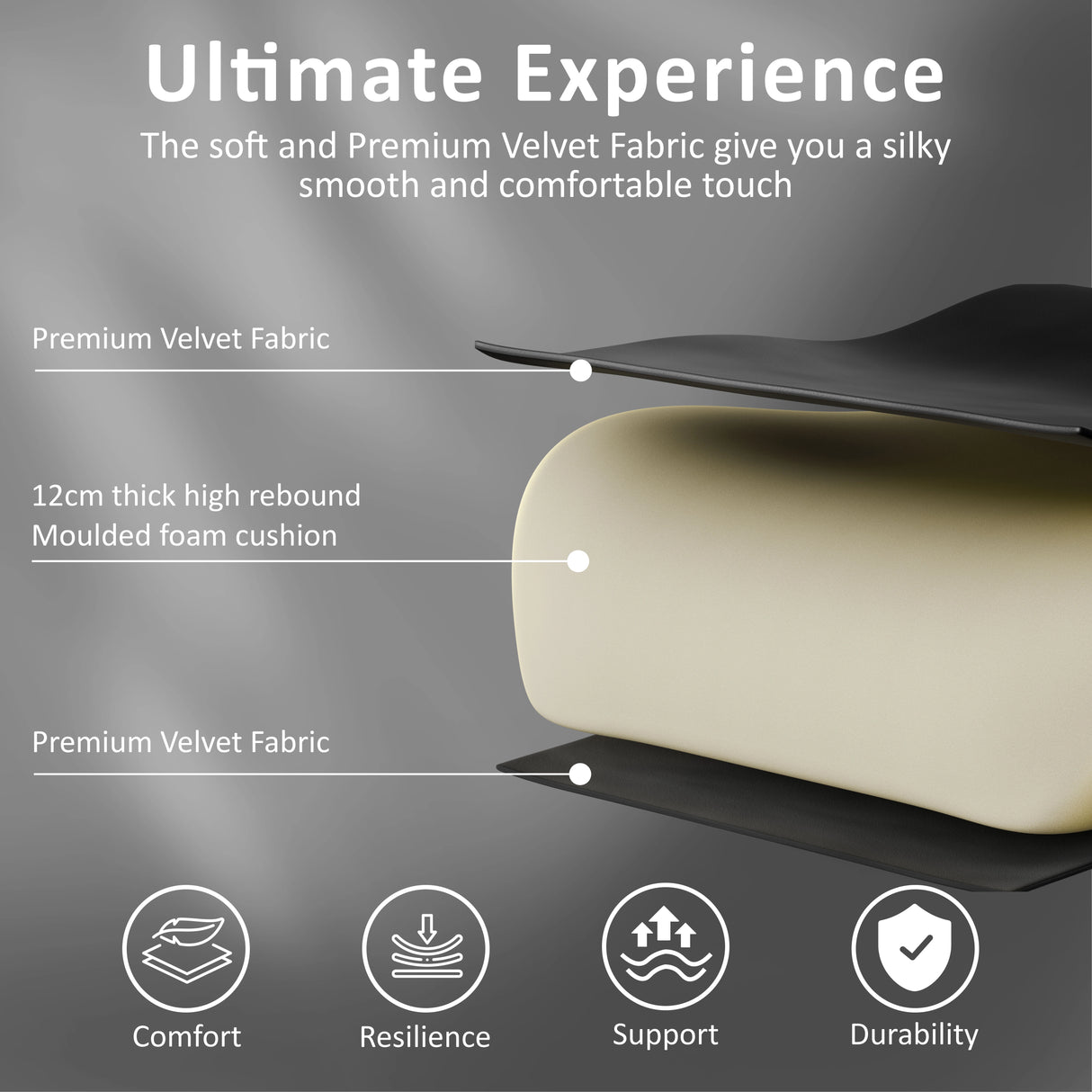 Product with premium velvet fabric and foam cushion on a gray background