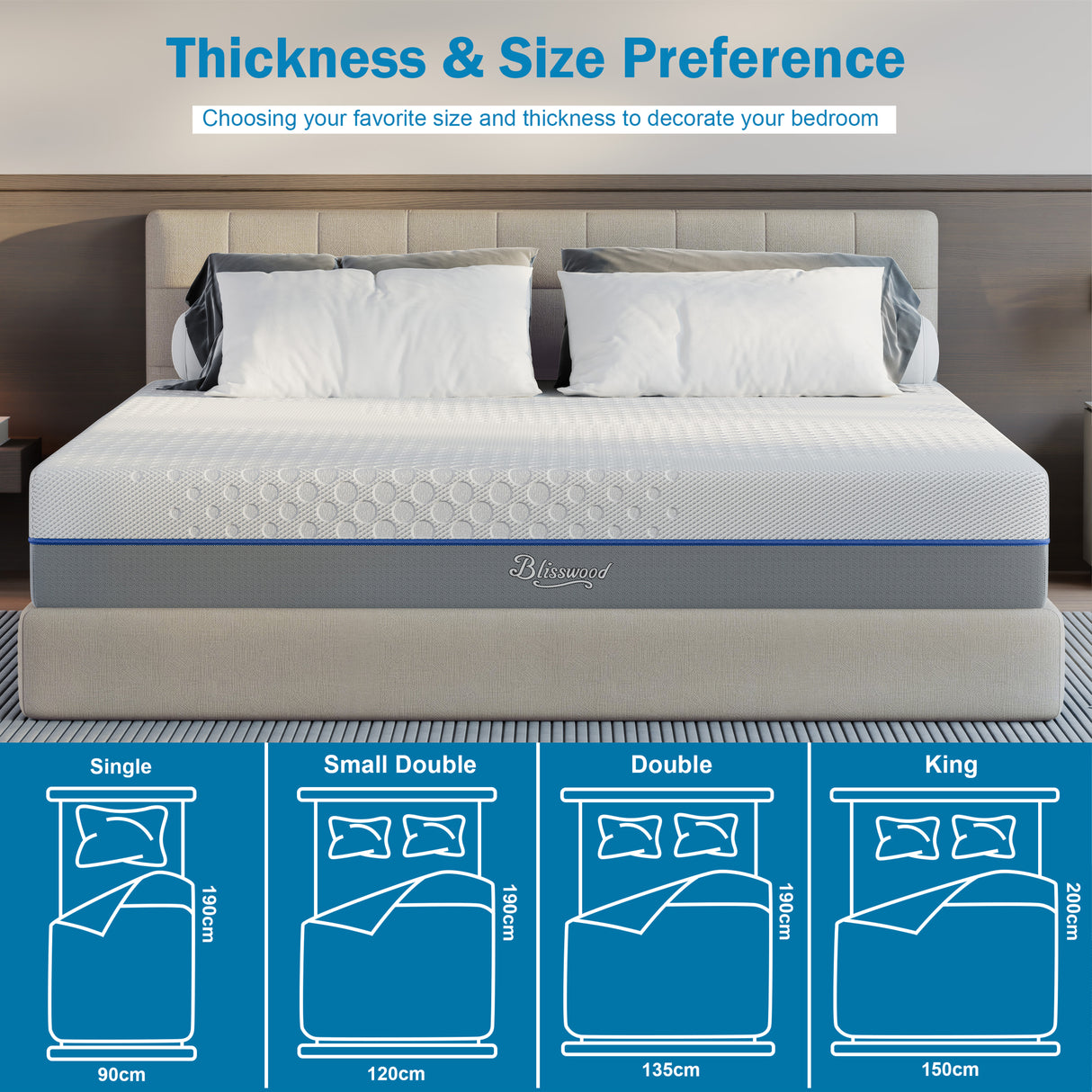 double bed mattress shown in bedroom with size chart graphic featuring single, small double, double, and king sizes