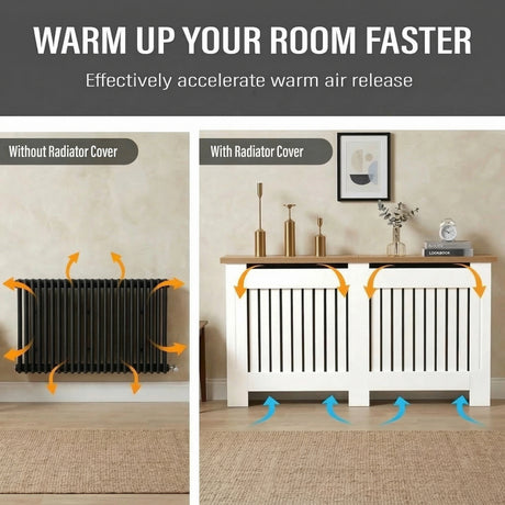 [Large | White] Radiator Cover heat circulation diagram comparing airflow with and without the cover, showing dual-section vertical slat ventilation