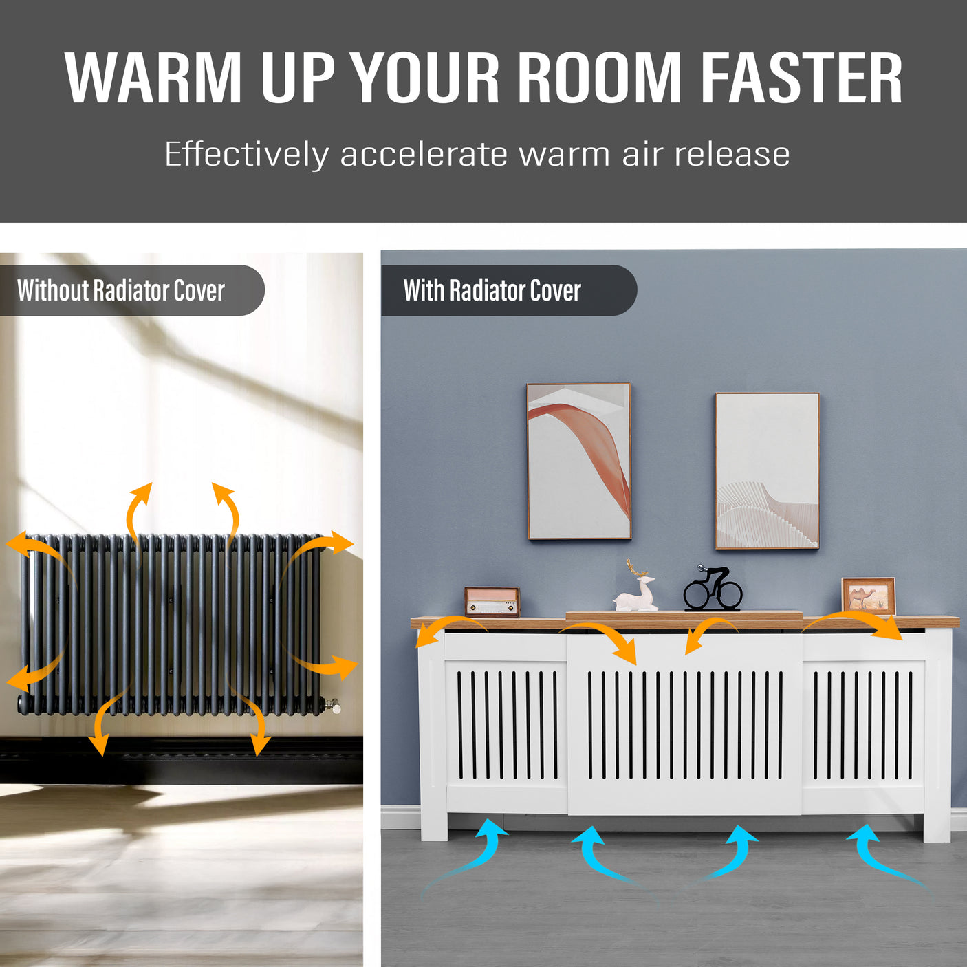 Blisswood Adjustable Radiator Covers