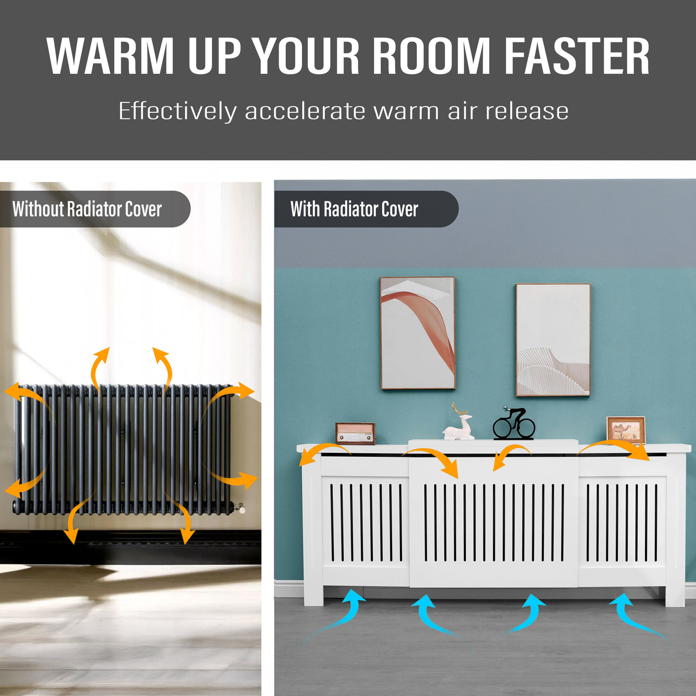Blisswood Adjustable Radiator Covers