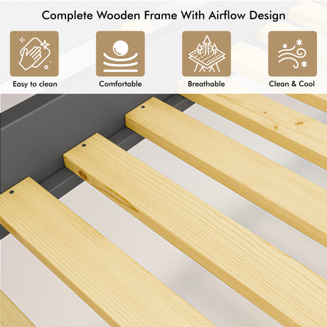 Close-up of best bunk bed with slats with icons highlighting easy to clean, breathability, and comfort features