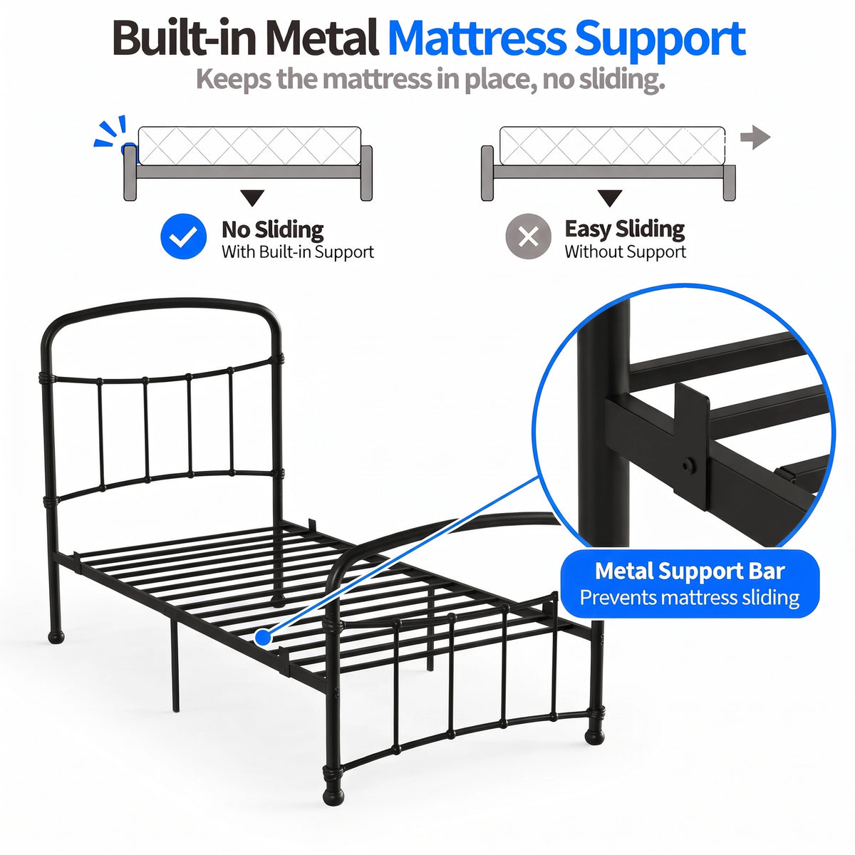 [Black | Single] Mattress support graphic showing metal slats, raised stop close-up, and diagrams comparing mattress sliding.