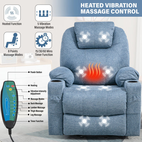 Heated recliner chair remote showing heat zones, 8 massage points, and controls for intensity, duration, and mode.