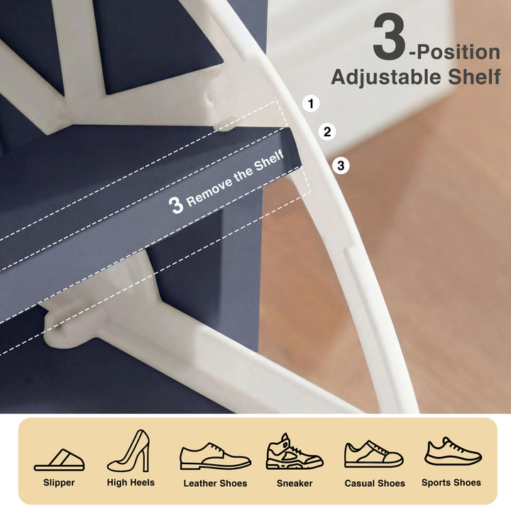 [Blue] Close-up diagram illustrating the 3-position adjustable shelf design for various shoe types.