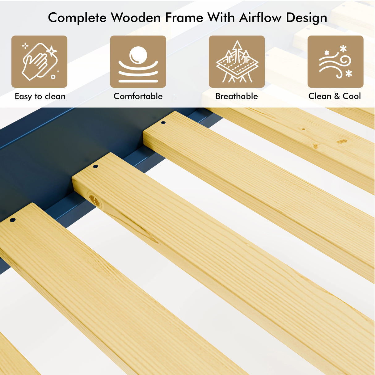 Close-up of blue wooden bunk bed with slats with icons highlighting easy to clean, breathability, and comfort features