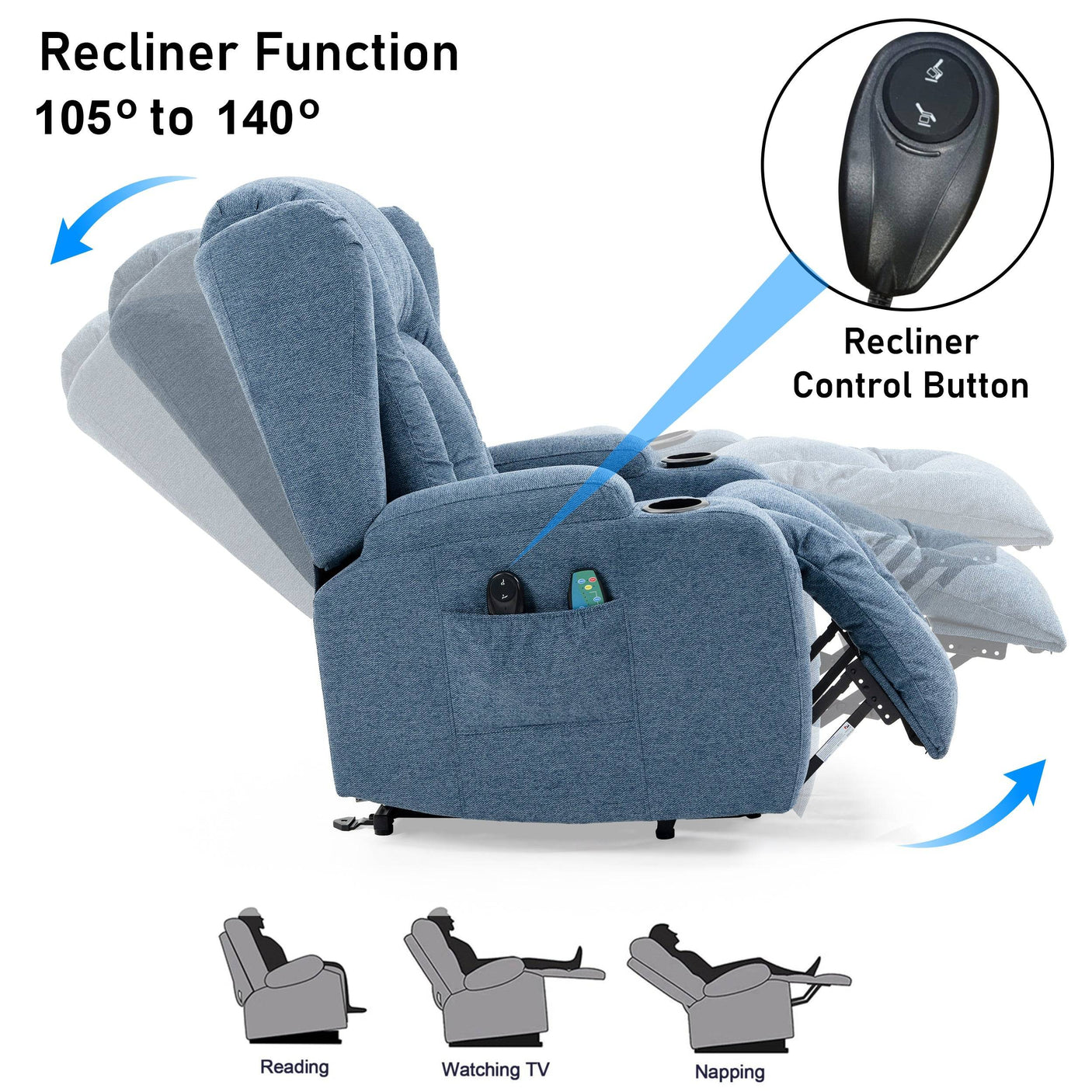 Blue recliner chair showing adjustable positions from 105° to 140° with recliner control button. Ideal for reading, TV, and napping.