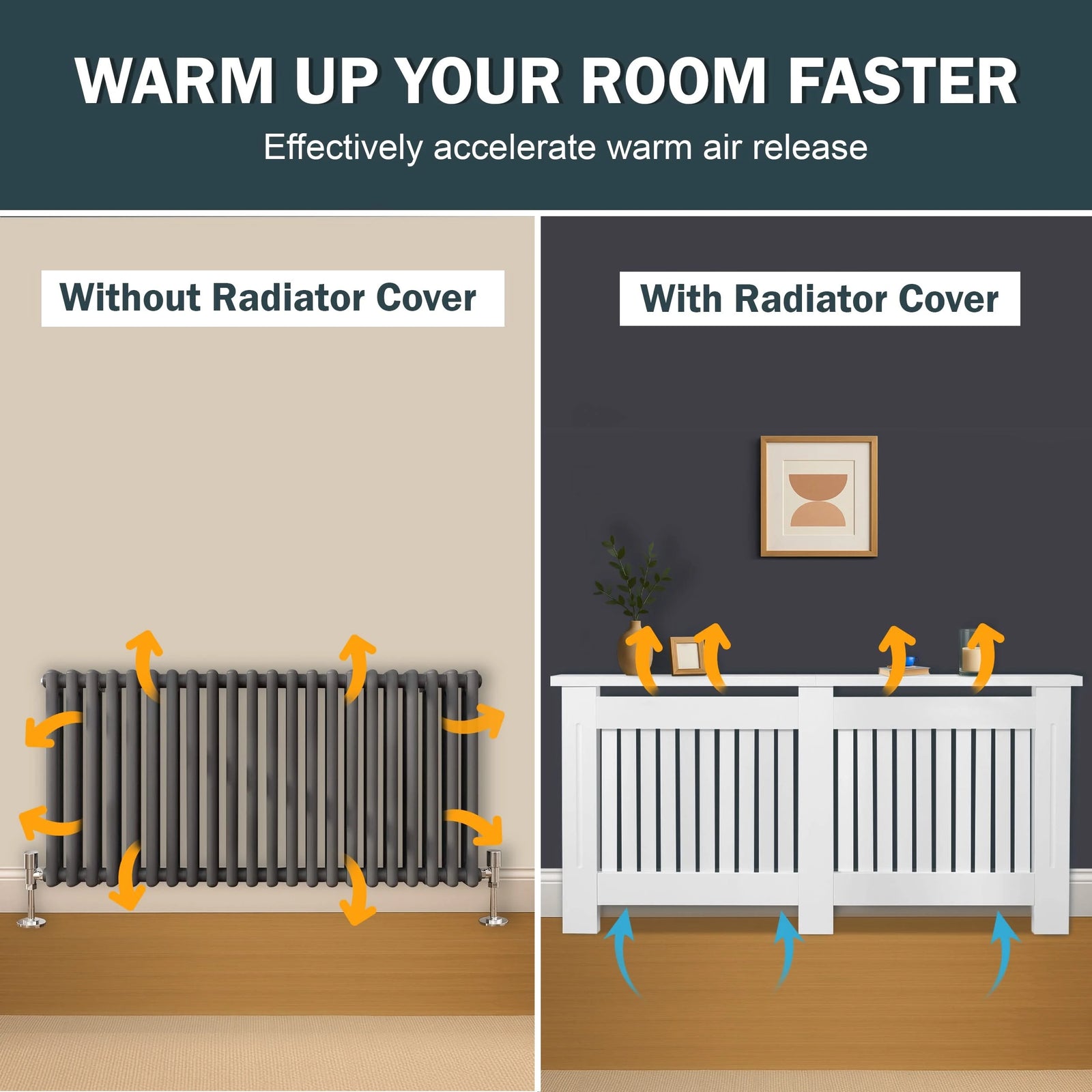 [White] Side-by-side bare radiator and extra large Chelsea white radiator cover with heat circulation arrows