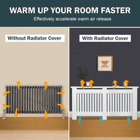[White] Side-by-side bare radiator and extra large Chelsea white radiator cover with heat circulation arrows