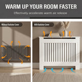[Medium] Chelsea White Radiator Cover  airflow diagram comparing bare radiator to covered unit with warm air arrows rising through vertical slats