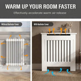 [Small] Chelsea White Radiator Cover airflow diagram comparing bare radiator to covered unit with warm air arrows rising through vertical slats