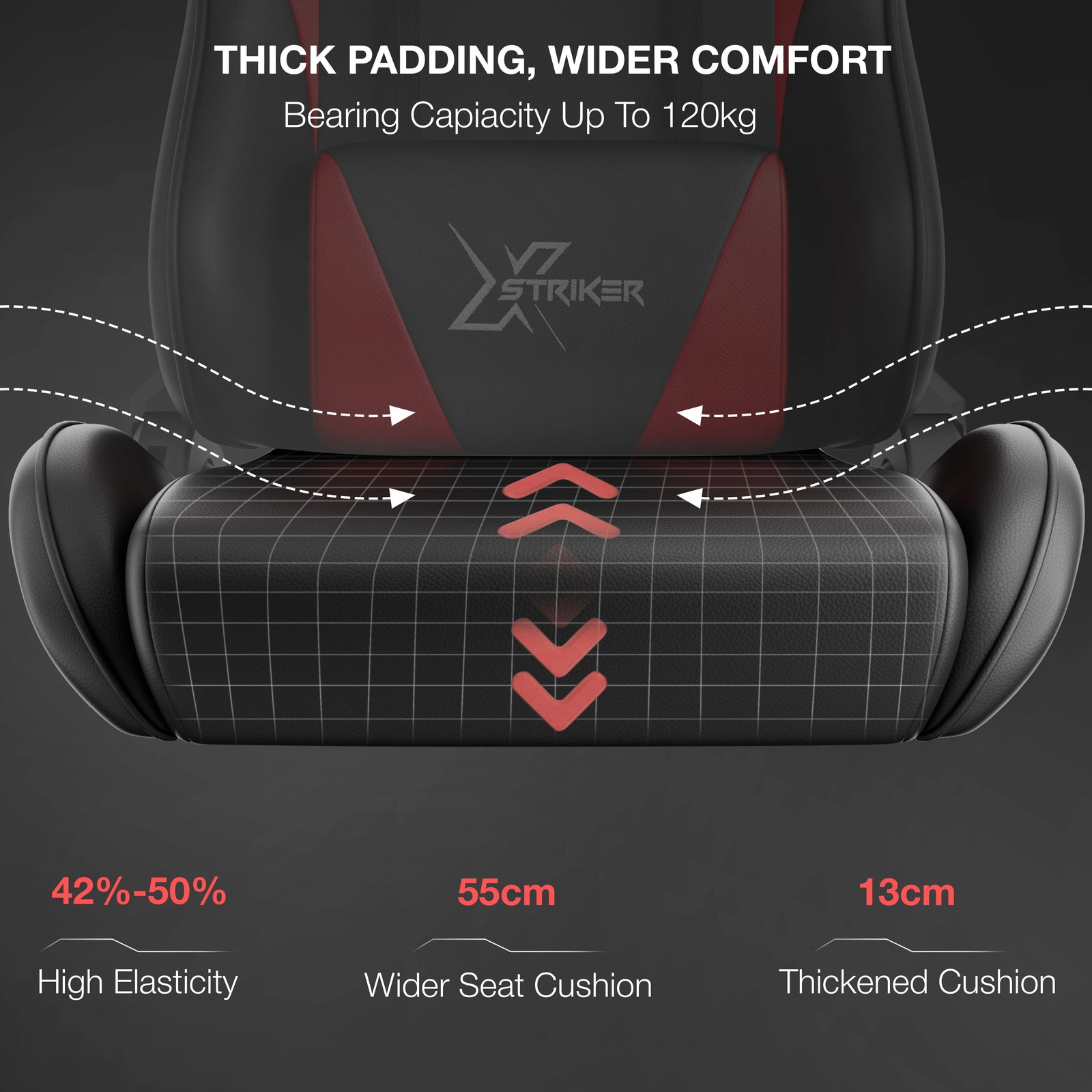 [Black + Red] An infographic-style product detail of text callouts about thick padding, bearing capacity up to 120kg, seat cushion width 55cm, and thickness 13cm.
