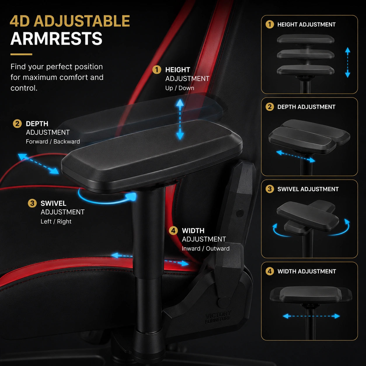 [Black + Red] Adjustable office gaming chair armrest infographic showing six customization options: height, depth, swivel, and width adjustment.