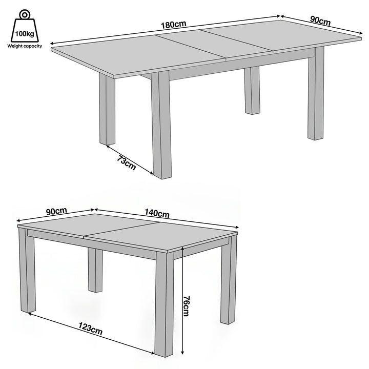 [140cm | Concrete] Extendable table size guide showing 140-180 x 90 x 76cm, 73cm clearance, 123cm leg gap and 100kg capacity.