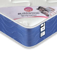 [White | Double] Sprung mattress corner with white quilted top, blue chevron side panel and pink Blisswood label.