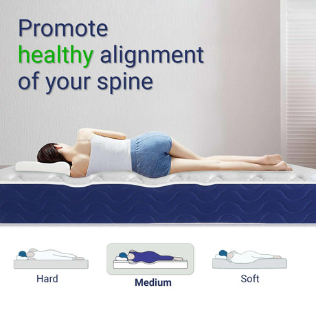 [White | King] Sprung mattress graphic, woman side-sleeping, hard-medium-soft scale with medium highlighted.