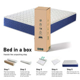 [White | Single] Sprung mattress delivery presentation, brown box plus rolled mattress and 5 setup icons.