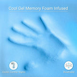 [White | Single] Sprung mattress close-up, palm-print pressed into blue cool gel foam with snowflake icon.