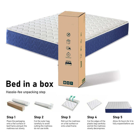 [White | Small Double] Sprung mattress rolled beside tall brown delivery box, five numbered unwrap-step icons.