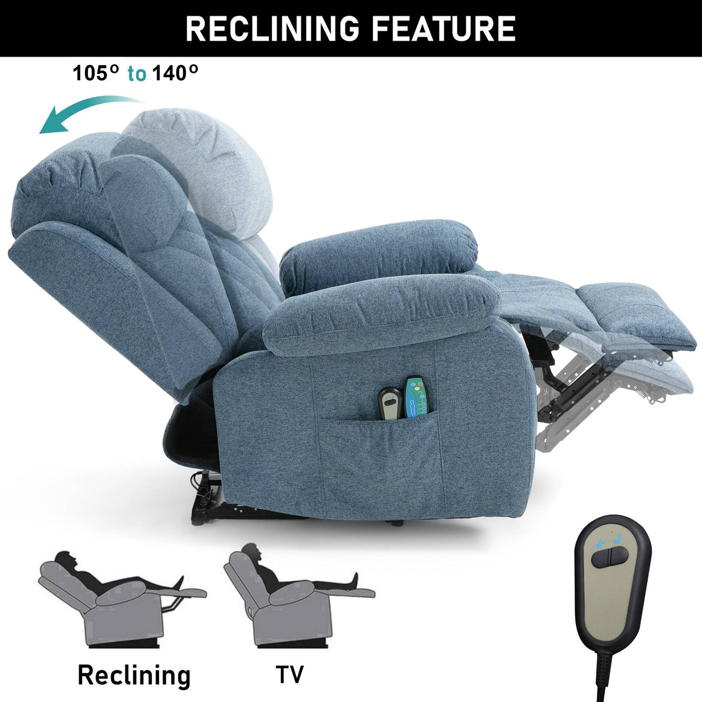 Blue fabric armchair with reclining feature adjustable from 105° to 140°, ideal for TV or relaxation. Includes remote for easy control.