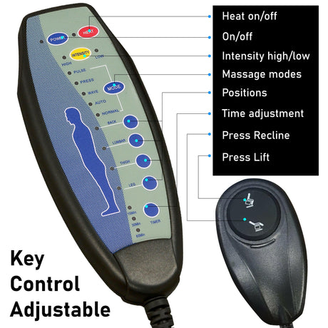 Electric massage recliner armchair remote control featuring heat on/off, intensity adjustment.