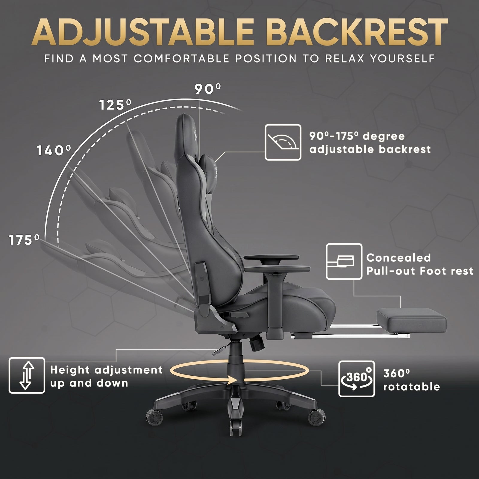 [Dark Grey + Light Grey] Diagram highlighting the 90-175 degree adjustable backrest features of the ergonomic gaming chair.