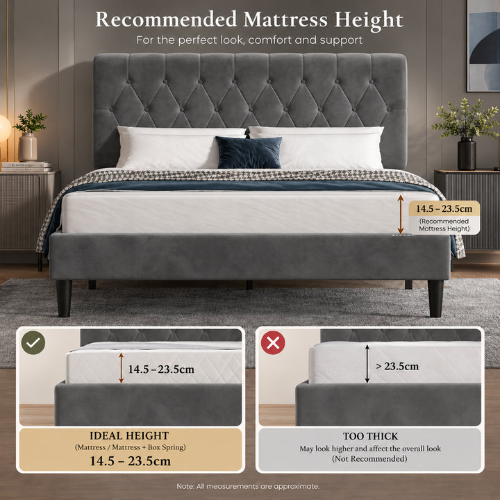 [Double | Grey] Mattress height guide showing a 14.5-23.5cm range, with inset comparisons of suitable and thicker mattresses.
