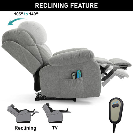 Grey fabric recliner chair highlighting integrated heat and massage zones for added comfort
