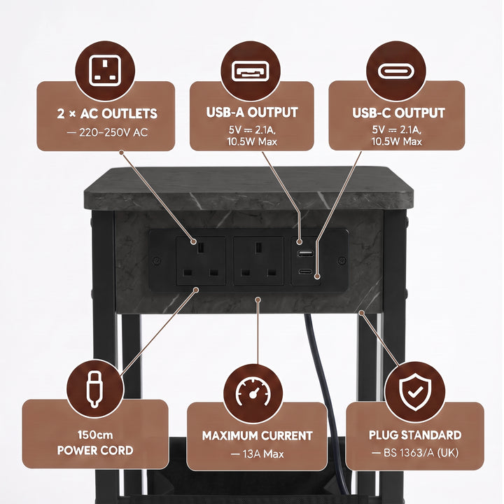 [Grey Marble] Power graphic: 2 AC outlets 220-250V, USB-A/C 5V, 150cm cord length, 13 amp Max current, and BS 1363/A plug