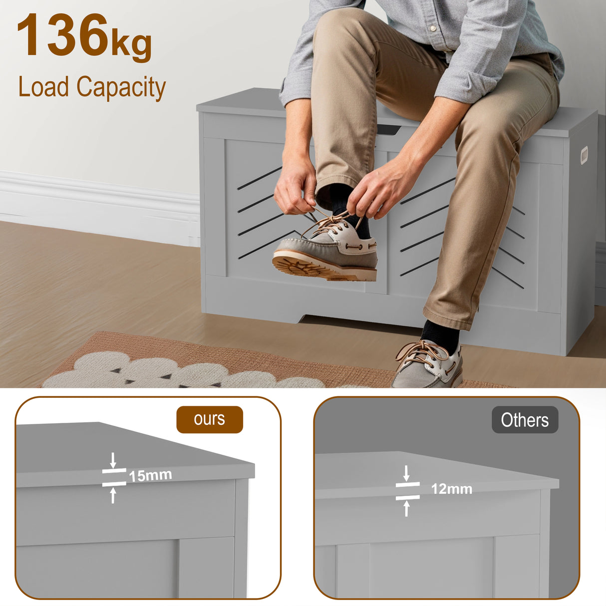 Storage Chest - Wooden Box With Lid For Blankets, Clothes or Toys supports 136kg load, shown used as a bench with durable 15mm thick panels.