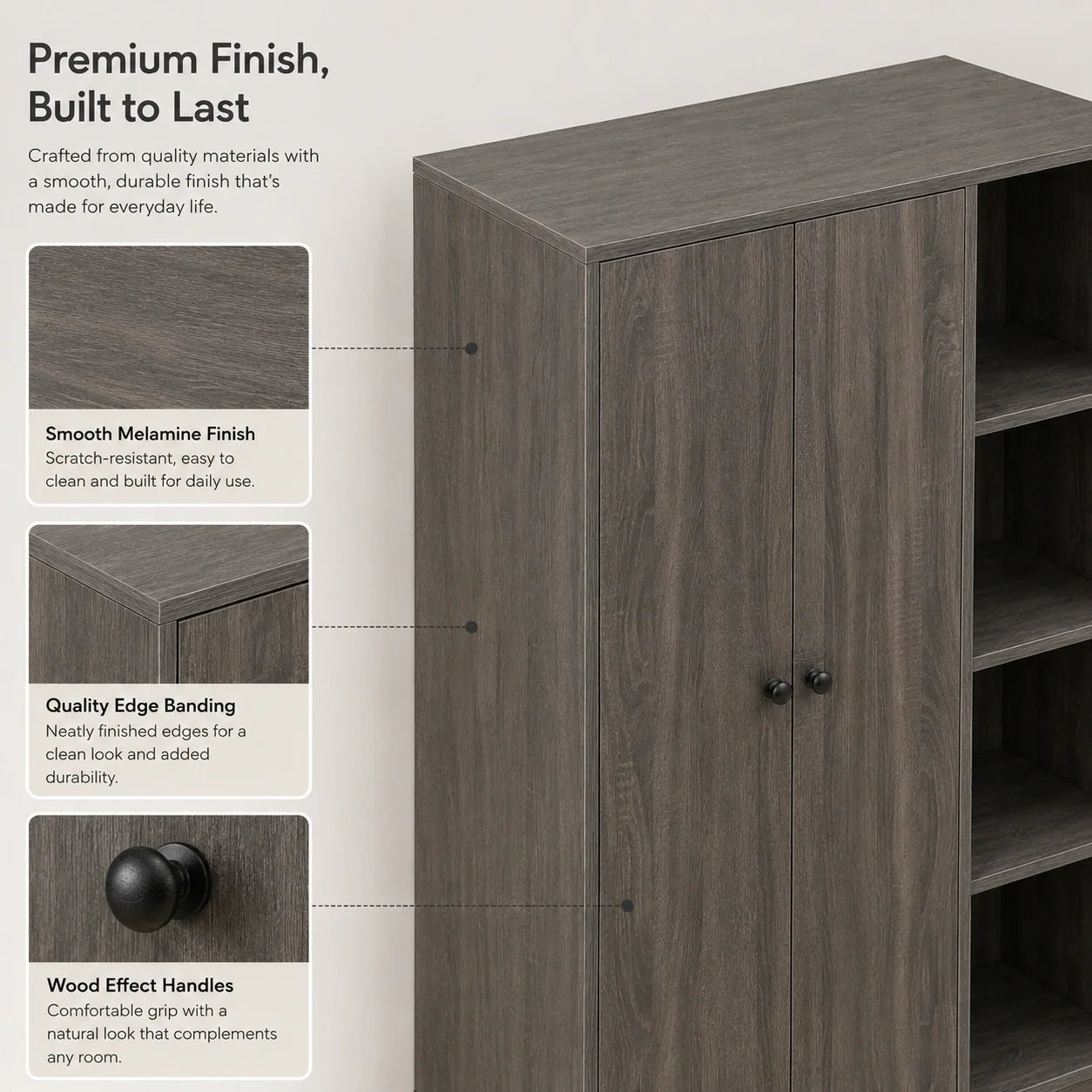 [Grey Wooden] wardrobe with callouts of smooth melamine finish, quality edge banding, and wood effect handles.