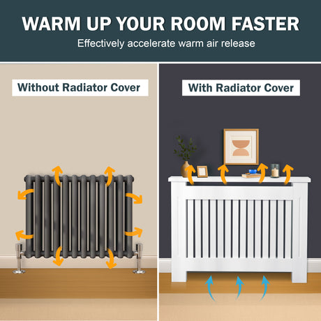 Comparison of radiator with and without a cover, showing warm air release.