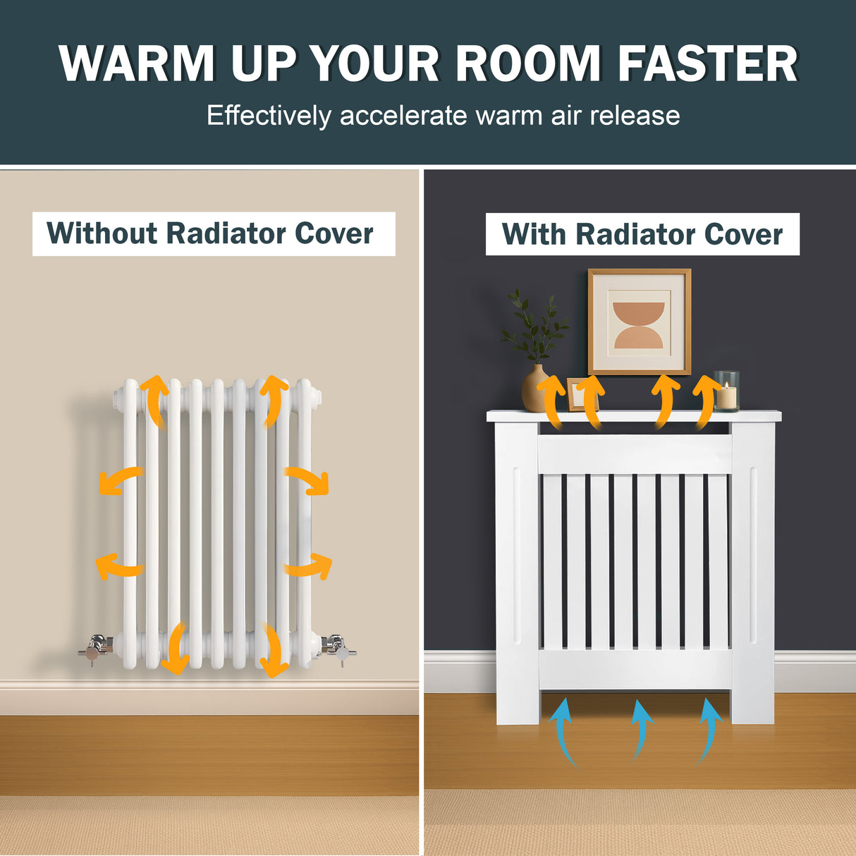 Comparison of a radiator with and without a cover, showing warm air release.