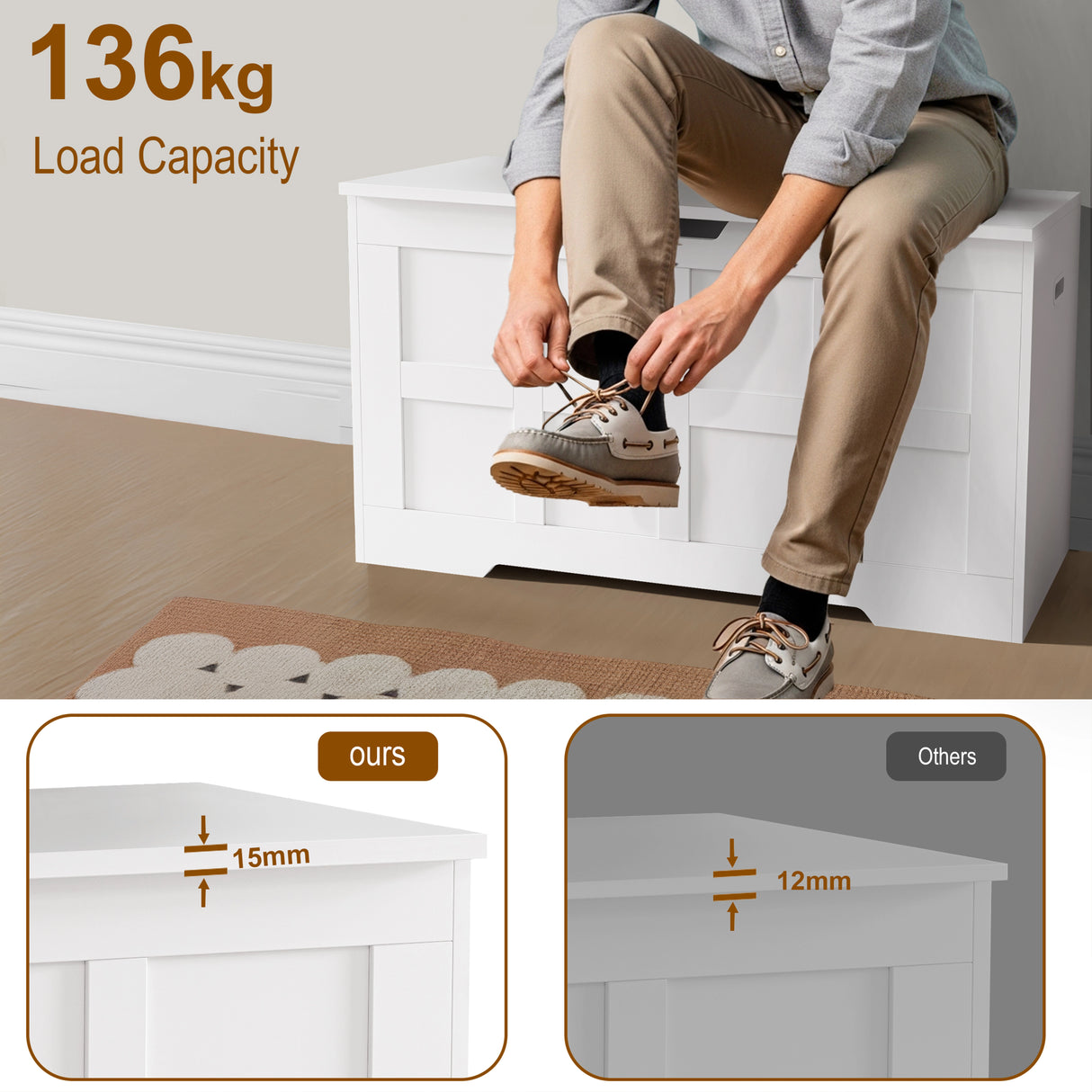 Shaker style white storage chest with lid and safety hinges, supports 136kg load, ideal for toy or blanket storage in bedrooms or living rooms.