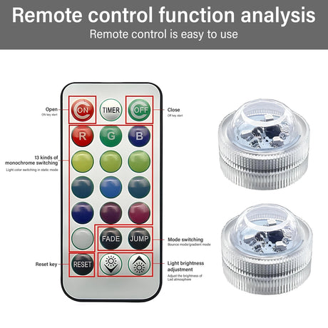 Remote control for RGB LED lighting on high gloss side table for living room with brightness, color, and mode functions