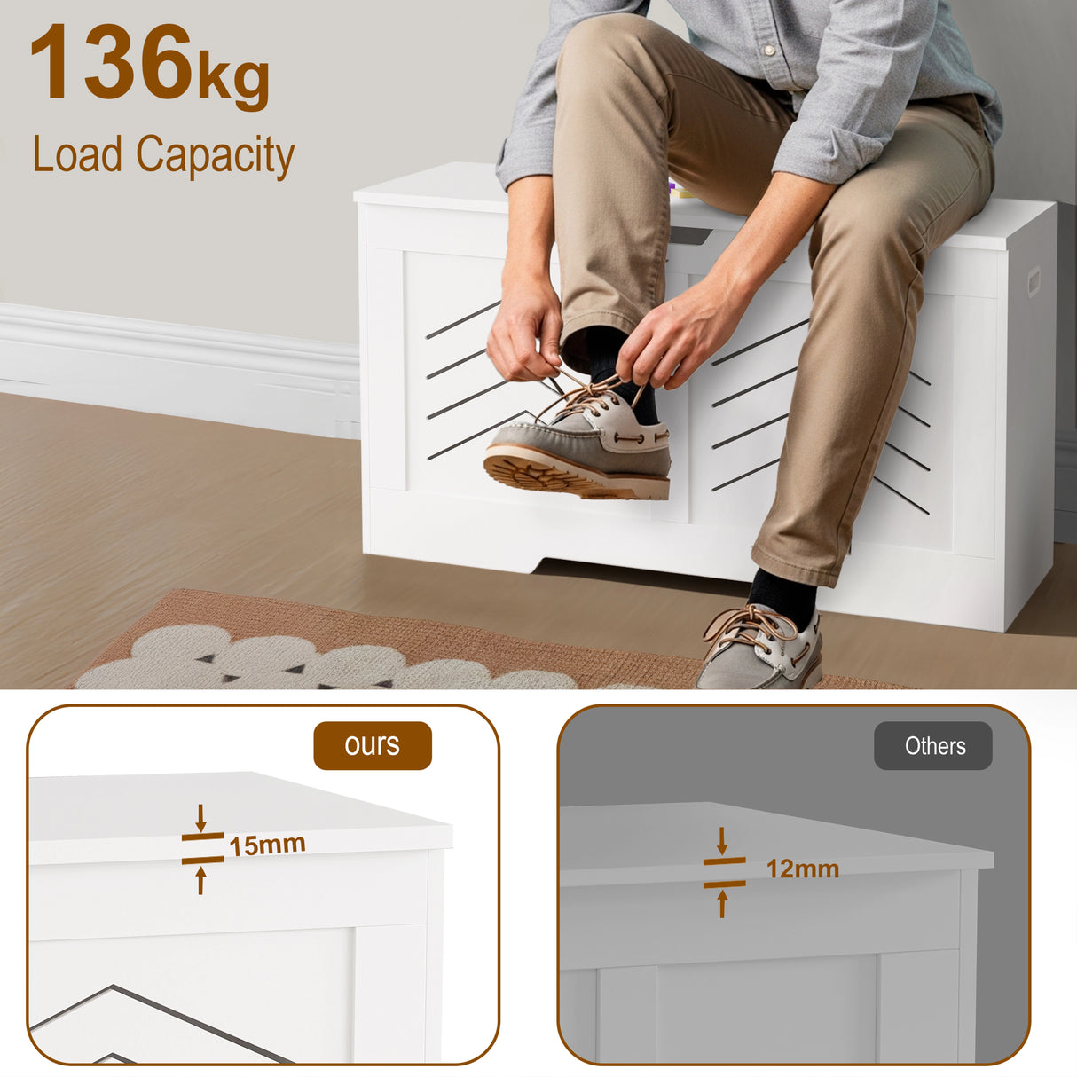 Storage Chest - Wooden Box With Lid For Blankets, Clothes or Toys supports 136kg load, shown used as bench with 15mm thick top panel for durability.