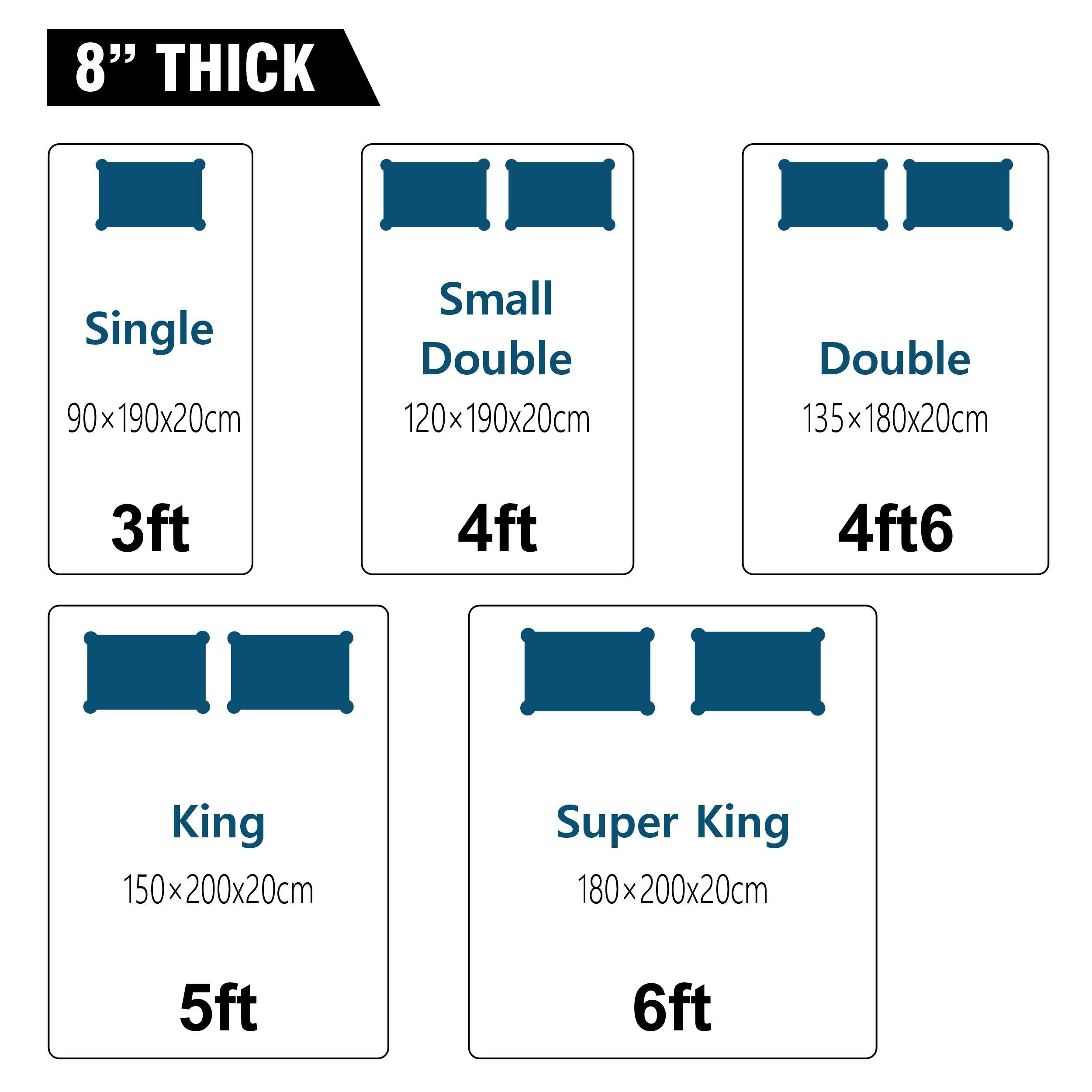 matress size uk guide showing dimensions for single, small double, double.