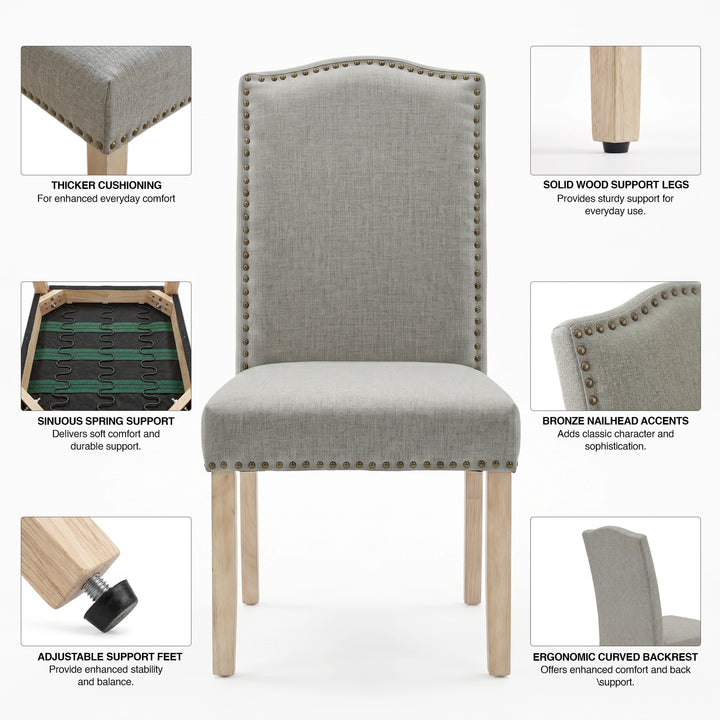 [Light Grey | Set of 2] Feature graphic highlighting cushioning, spring support, legs, and nailhead trim.