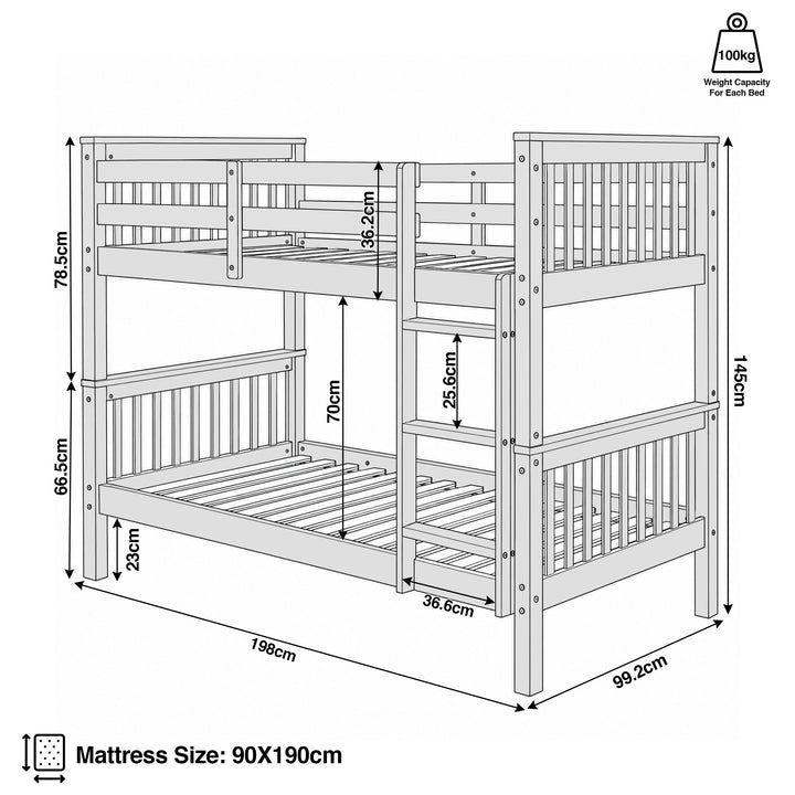 [Pink] Dimension diagram for bunk bed showing W99.2 x L198 x H145cm and 90 x 190cm mattress fit with 23cm underbed storage