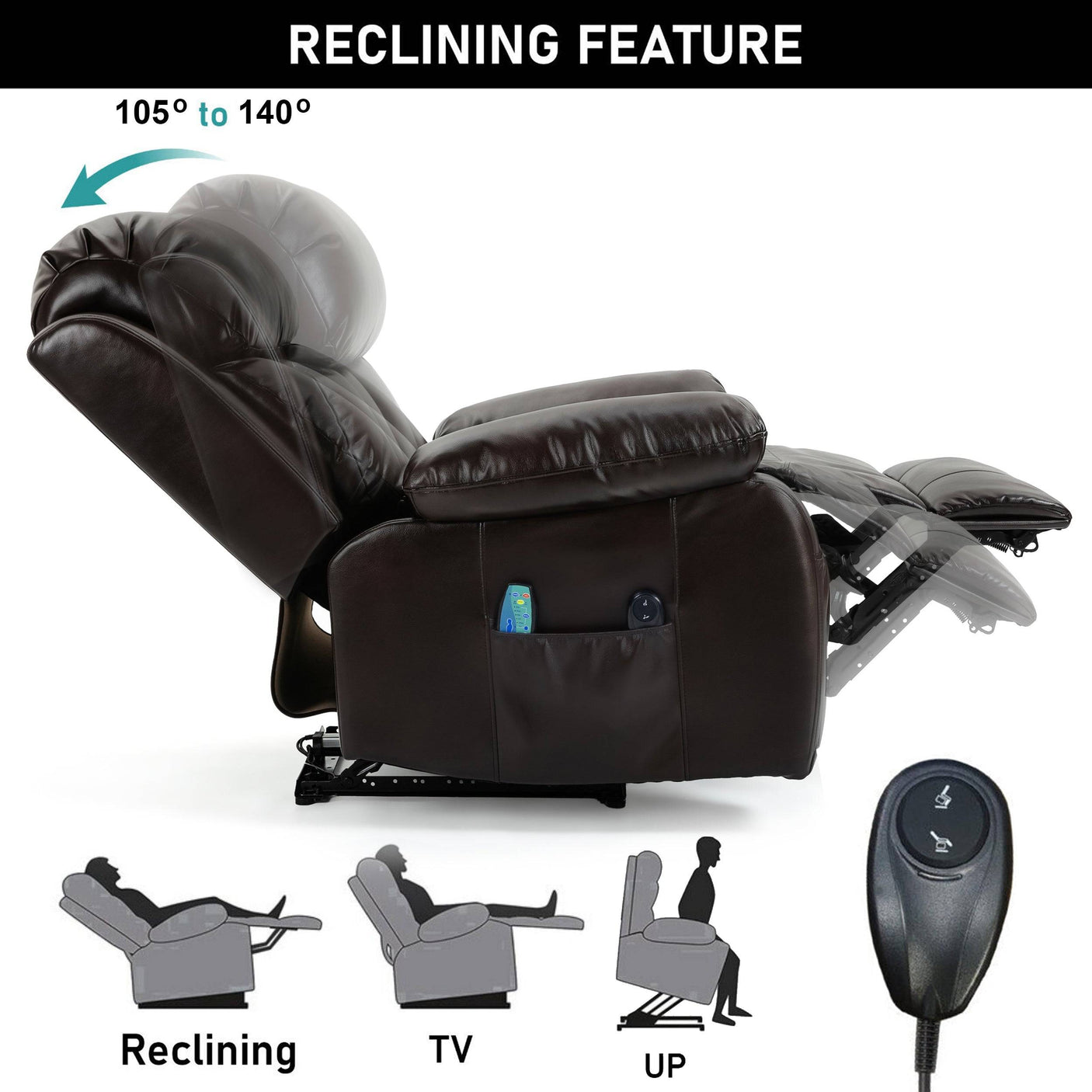 Reclining feature of brown electric massage armchair with adjustable angles for TV viewing and full recline, includes remote control.