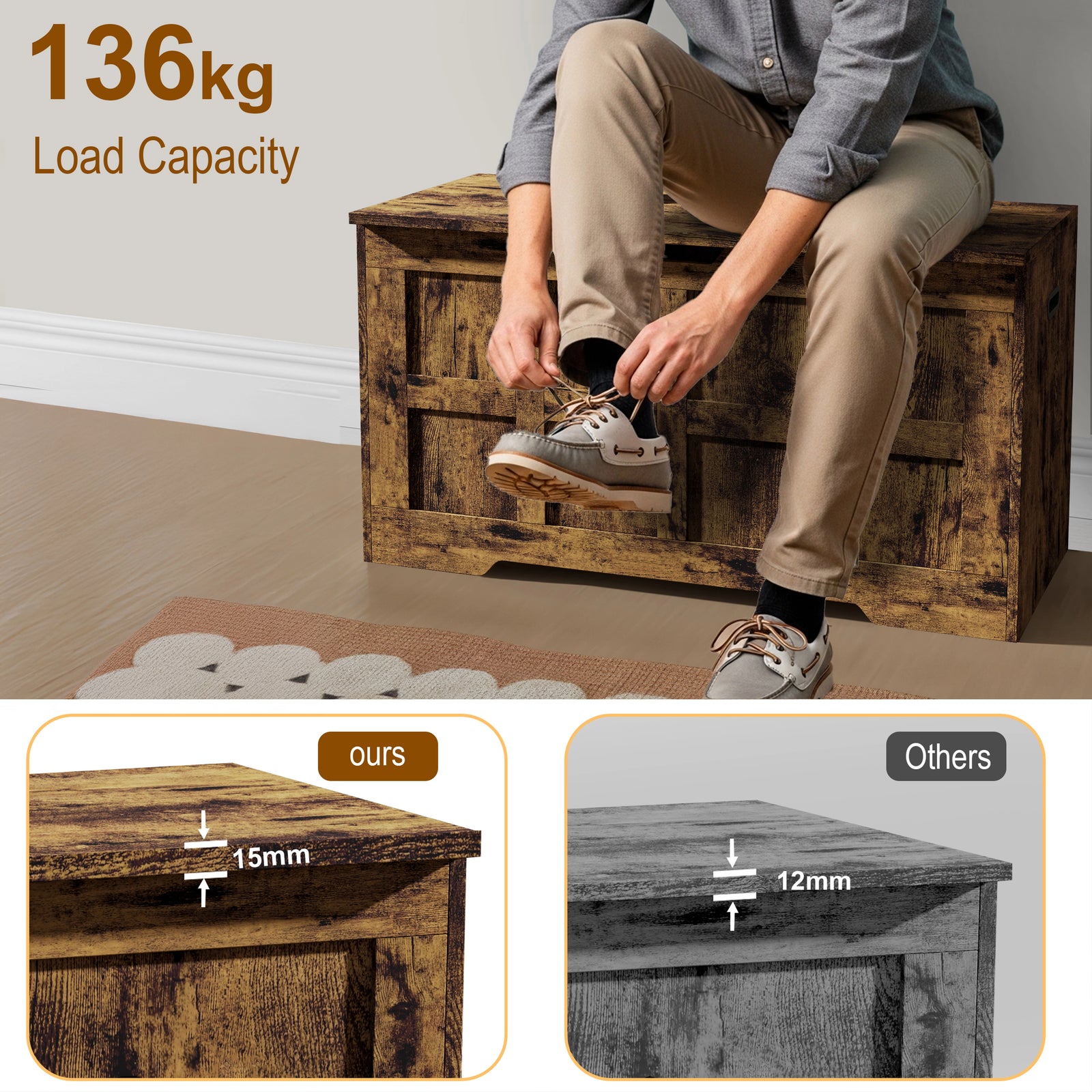 [Rustic] Storage Chest Shaker Style Blanket or Toy Box infographic showing 136kg load capacity with person seated on top and 15mm board thickness comparison